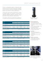 Marine & Offshore Pump Solutions - 27