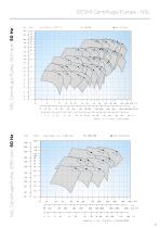 Marine & Offshore Pump Solutions - 9