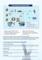 MGO Cooling Unit - 5