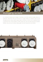 Container sockets-3