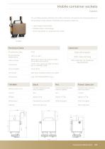 Container sockets-6