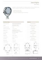 Navy Equipment-11