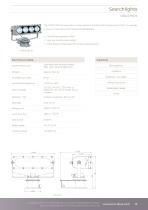 Navy Equipment-13