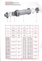 Engine and transmission oil coolers - 10