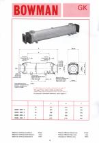 Engine and transmission oil coolers - 8