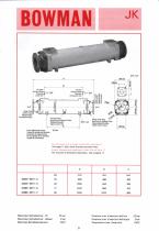 Engine and transmission oil coolers - 9