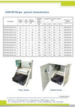 ADM-SB range – AC/DC - 2