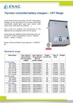 CRT range – 24/48/110V – Three phase - 1