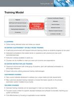 2012-Global-HPS-Training-Catalog-13