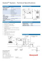 GasbalTM System-2