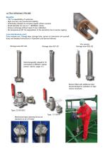 Portable Closed Gauging-3