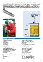 Portable Gauging & Sampling Solutions-13