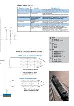 Portable Gauging & Sampling Solutions-7