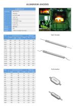 CATHODIC PROTECTION - 2