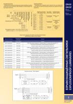 MARINE EQUIPMENT CATALOGUE - 7