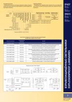 MARINE EQUIPMENT CATALOGUE - 9