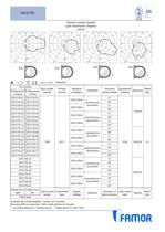 watertight ceiling-mounted luminaire for ships OF4176 - 2