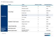 2018 FULL YEAR RESULTS - 6