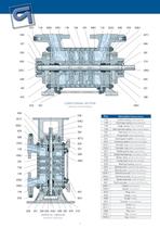 BT series-4