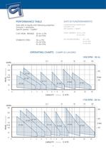BT series-6
