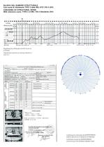 MMI series-6