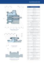 P series-5
