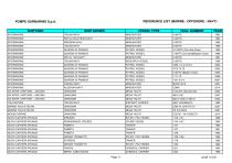 Reference List (Marine-Offshore-Navy)-12