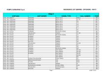 Reference List (Marine-Offshore-Navy)-2