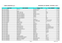 Reference List (Marine-Offshore-Navy)-4