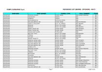 Reference List (Marine-Offshore-Navy)-8