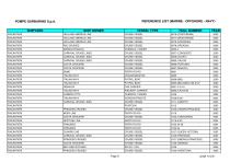 Reference List (Marine-Offshore-Navy)-9