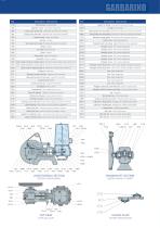 SWL-3