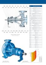 ZN series-3