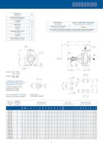 ZN series-4