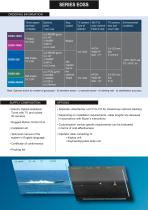 ELECTRO-OPTICAL SURVEILLANCE SYSTEM - 2