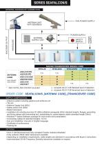 SeaFalcon/S - 2