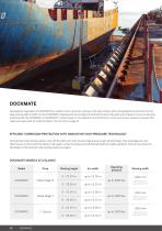 High-Pressure Shipping Industry Solutions-12