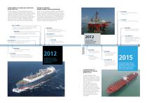 HHI SHIPBUILDING GROUP - 7