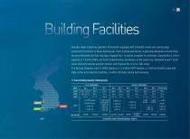 ship building 2014-8