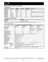 CSD Series Current Devices - 2