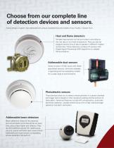 DETECTION SOLUTIONS - 6