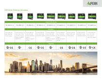 Input/Output Expansion Modules - 3