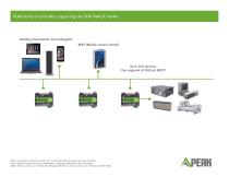 The Mobile Access Portal (MAP) Gateway - 2