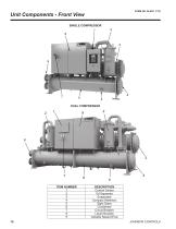 Model YVWA Variable-Speed, Water-Cooled Screw Compressor Chillers - 10