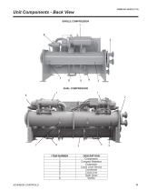 Model YVWA Variable-Speed, Water-Cooled Screw Compressor Chillers - 11