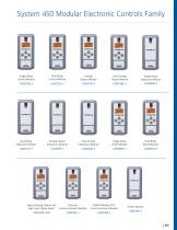 System 450™ Modular Electronic Controls Catalog - 13