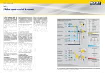 Advisor Compressed Air Engineering - 4