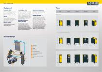 SX series 2.2–5.5 kW - 7