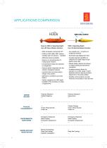 AUV systems for marine research applications - 8