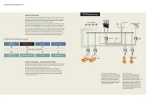 Dynamic positioning systems - 5